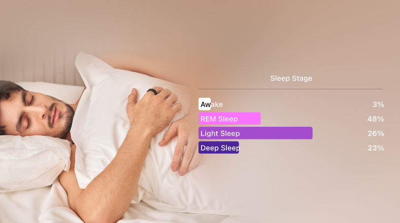 Inteligentný prsteň Ultrahuman Ring Air veľkosť 5 rose gold