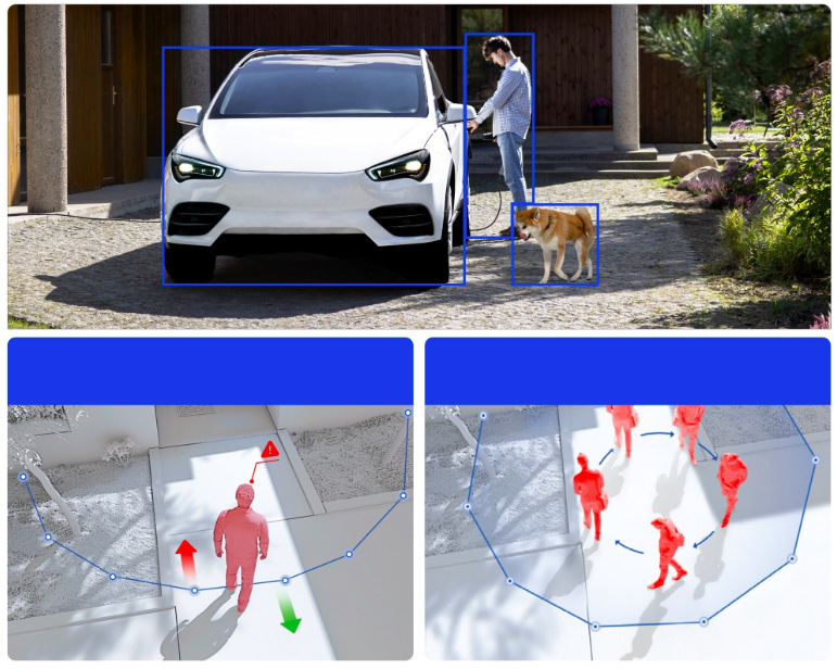 AI detekcia osôb, vozidiel a zvierat s nastavením zón pohybu Reolink Floodlight Series F751W