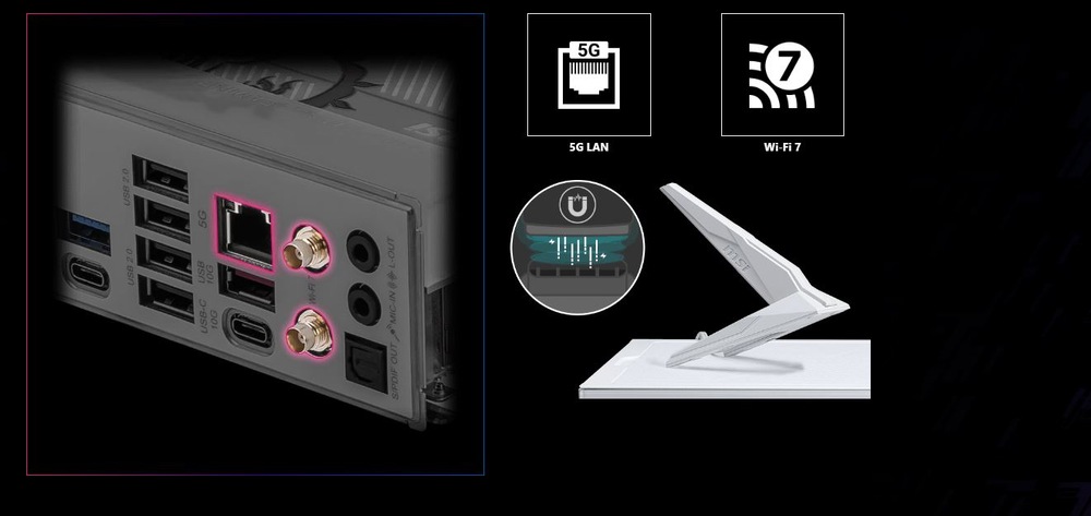 Základná doska MSI MPG B850 EDGE TI WIFI Obrázok ukazuje sieťovú kartu počítača s rôznymi portami, vrátane USB a Ethernetu. Ikony znázorňujú funkcie 5G LAN a Wi-Fi 7 vedľa elegantnej, šikmej antény.
