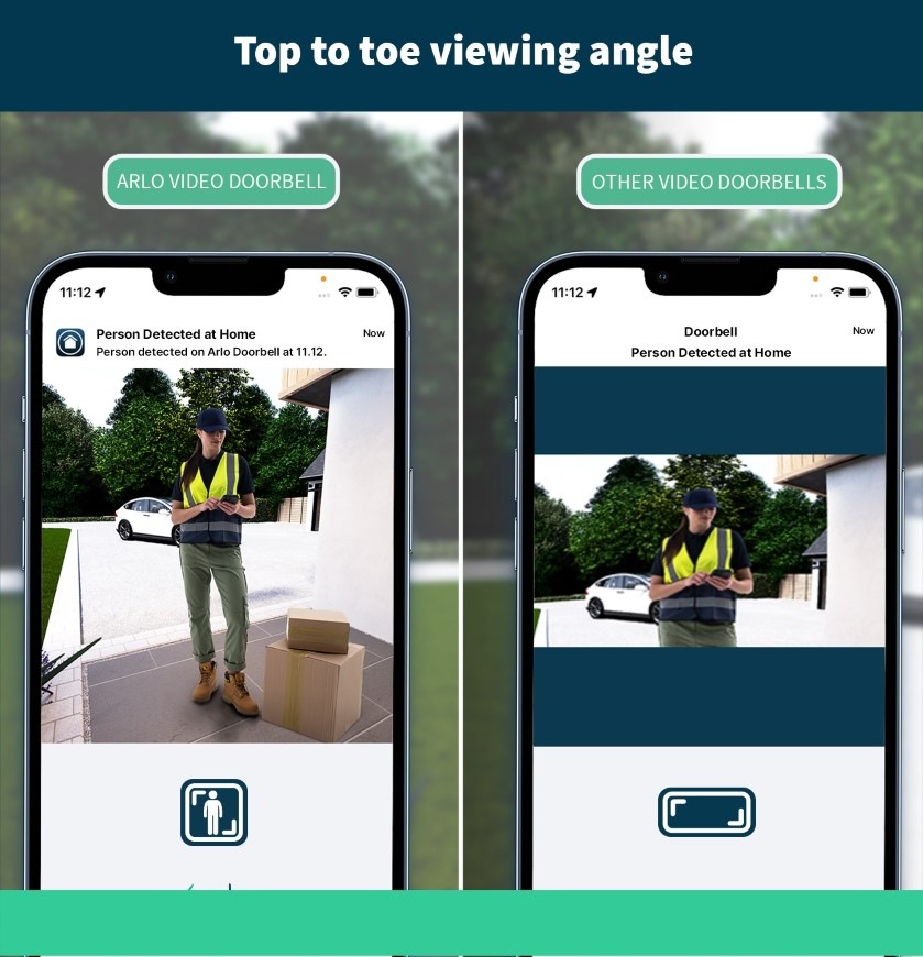 IP kamera Arlo Essential + videozvonček (Gen.2) biela Ukážka obrazu zo zvončeka Arlo v mobilnej aplikácii. Žena držiaca balík je viditeľná celá vrátane širšieho okolia