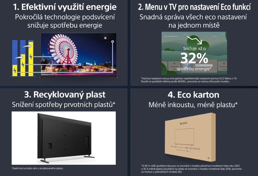 Televízor Sony Bravia SONKD55X85L