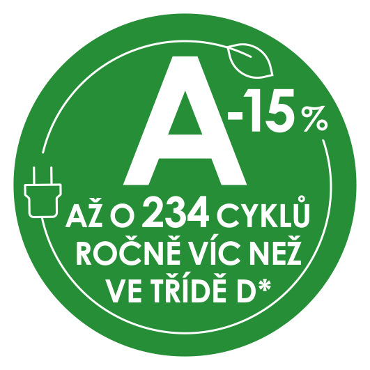 Práčka Candy RO4 476DWMC7/1-S biela