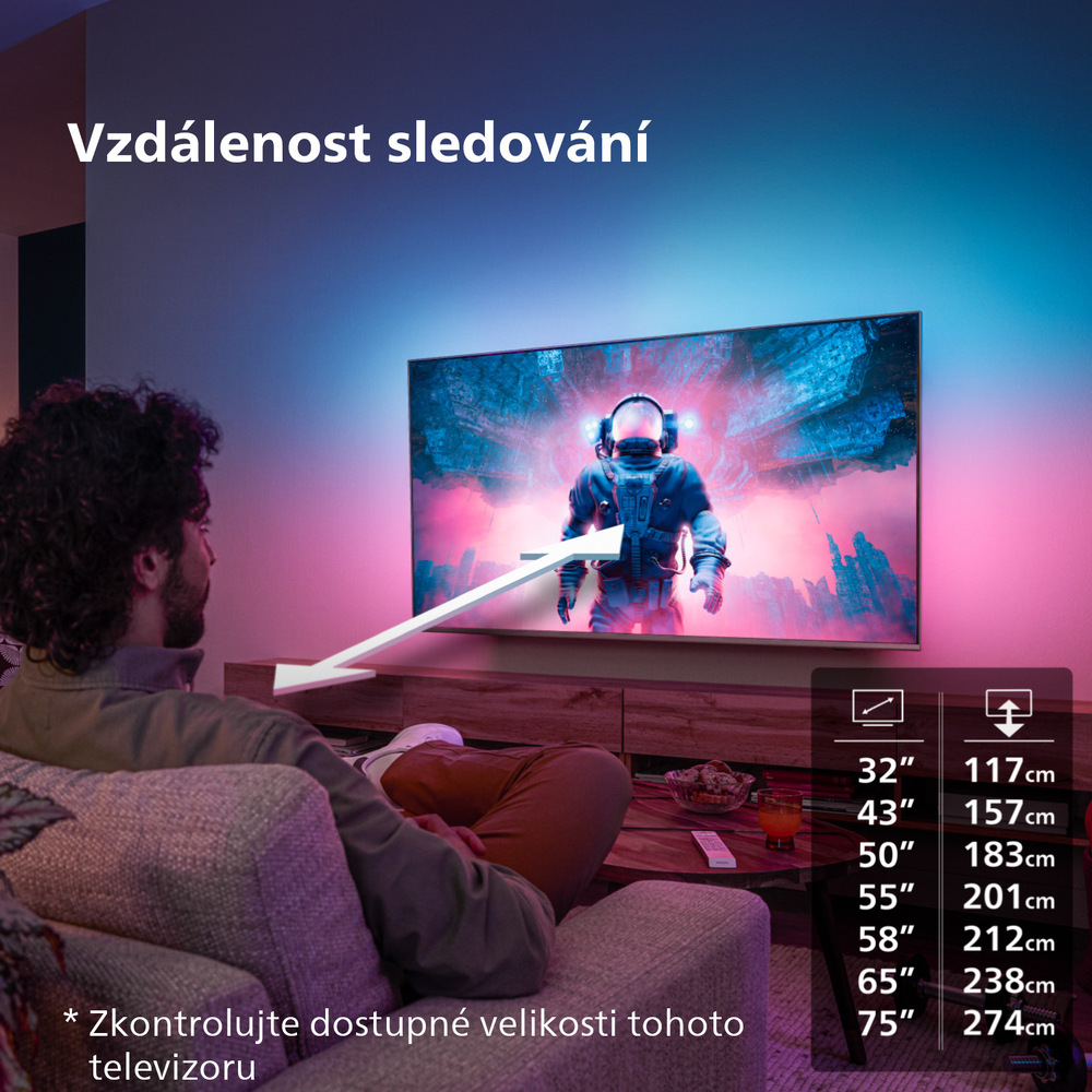 Televízor Philips 55PML9008
