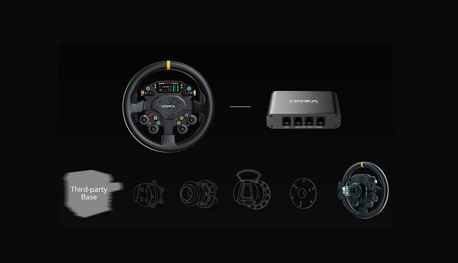 Volant Moza Racing CS Pro hliník Pretekársky volant a prepojovací húb značky Moza sú zobrazené spoločne so schémou znázorňujúcou kompatibilitu so základňou a adaptérmi iných výrobcov.
