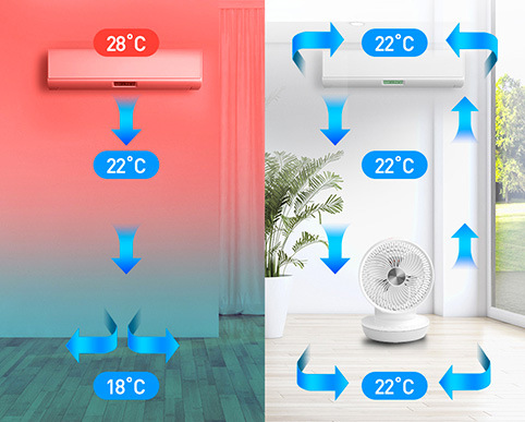 Ventilátor stolový Stylies Tara biely Stylies Tara