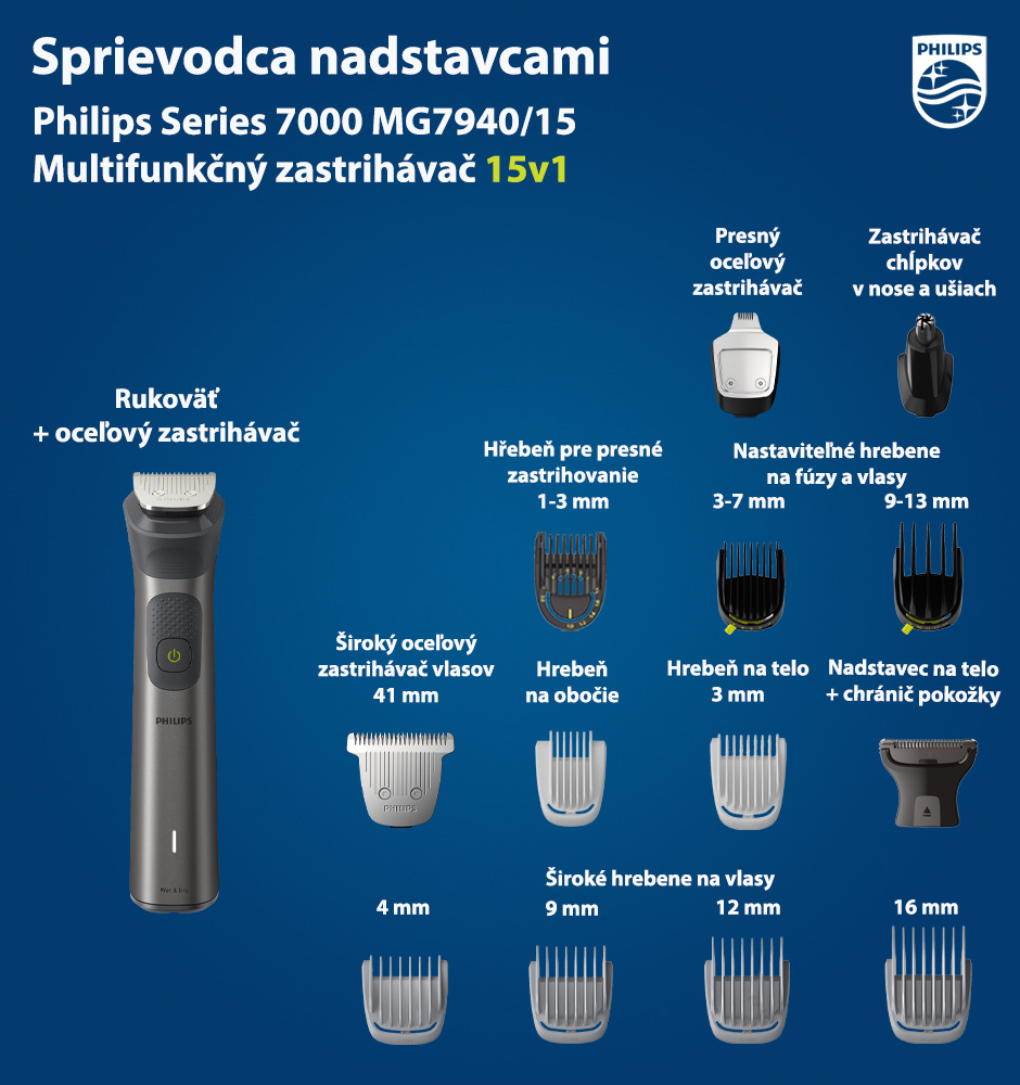 Zastrihávač multifunkčný Philips Series 7000 MG7940/15 sivý Zastrihávač multifunkčný Philips Series 7000 MG7940/15 sivý