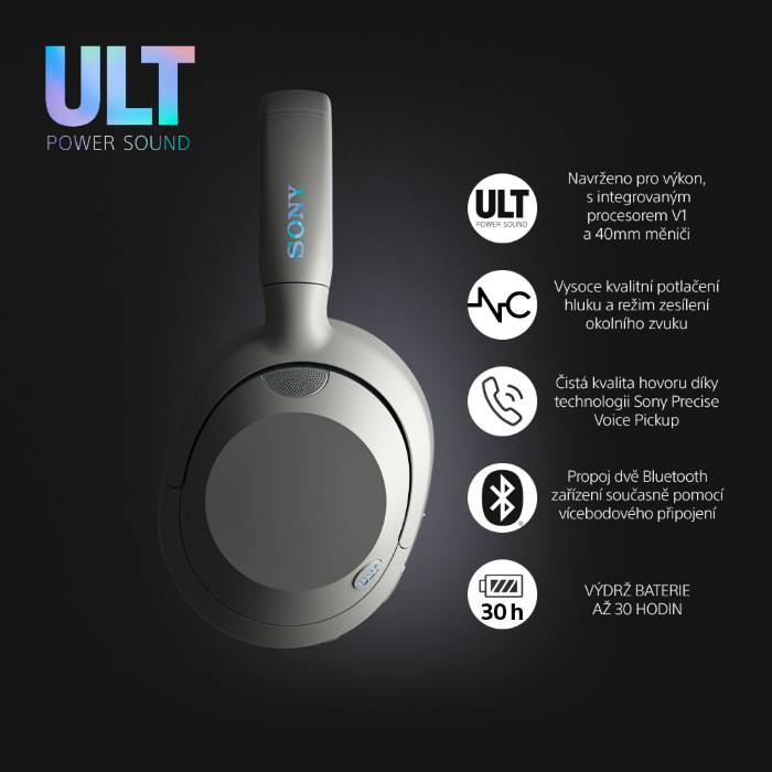 Slúchadlá Sony ULT WEAR - biela