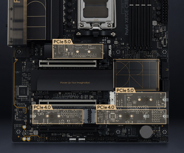 Doska Asus ProArt X870E-CREATOR WIFI AMD AM5, ATX podporuje PCIe 5.0″ width=