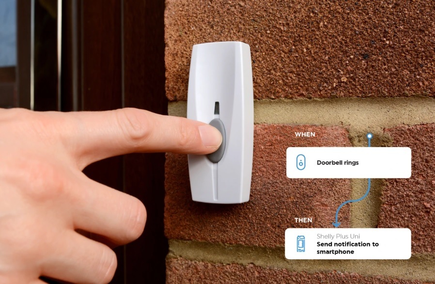 Modul Shelly Plus Uni, WiFi Modul Shelly Plus Uni, WiFi