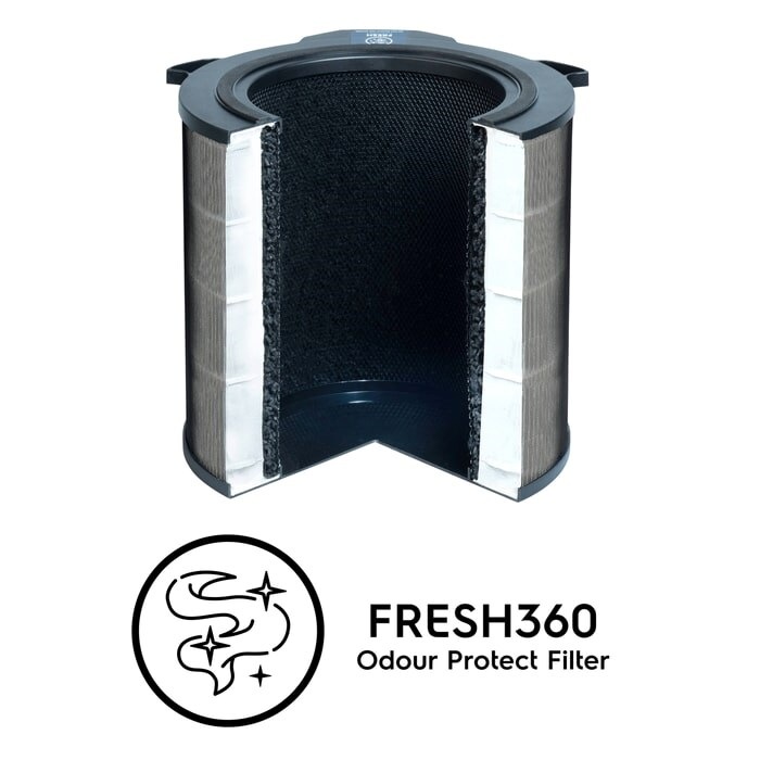 Filter Electrolux PURE A9 EFDFRH4 Filter Electrolux PURE A9 EFDFRH4
