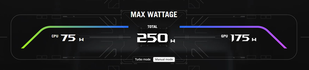 Notebook Asus ROG Strix G16 (2025) sivý