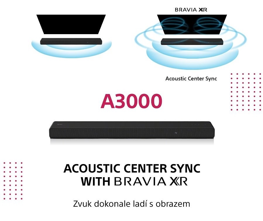 Soundbar Sony HT-A3000 čierny Soundbar Sony HT-A3000, televizory Sony BRAVIA
