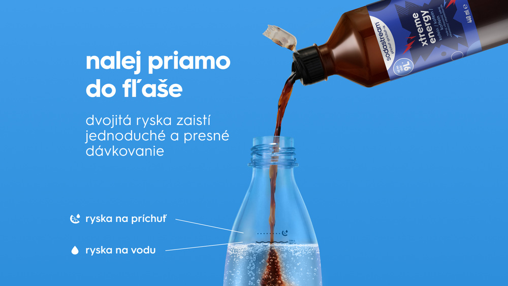 Nalievanie príchute do fľaše Sodastream