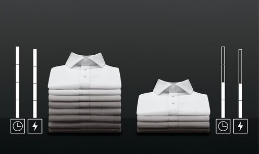 Práčka AEG ProSteam® 7000 LTR7C563DC biela Práčka AEG ProSteam® 7000 LTR7C563DC biela