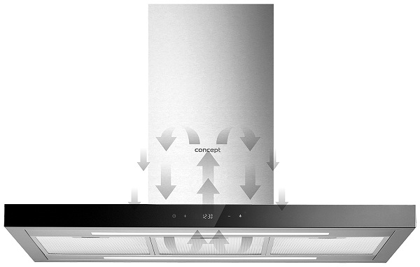 Odsávač pár Concept SINFONIA OPO4590ss nerez