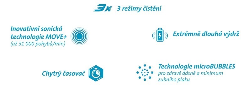 Zubná kefka ETA Sonetic 0707 90020 ružová Zubná kefka ETA Sonetic 0707 90020 ružová