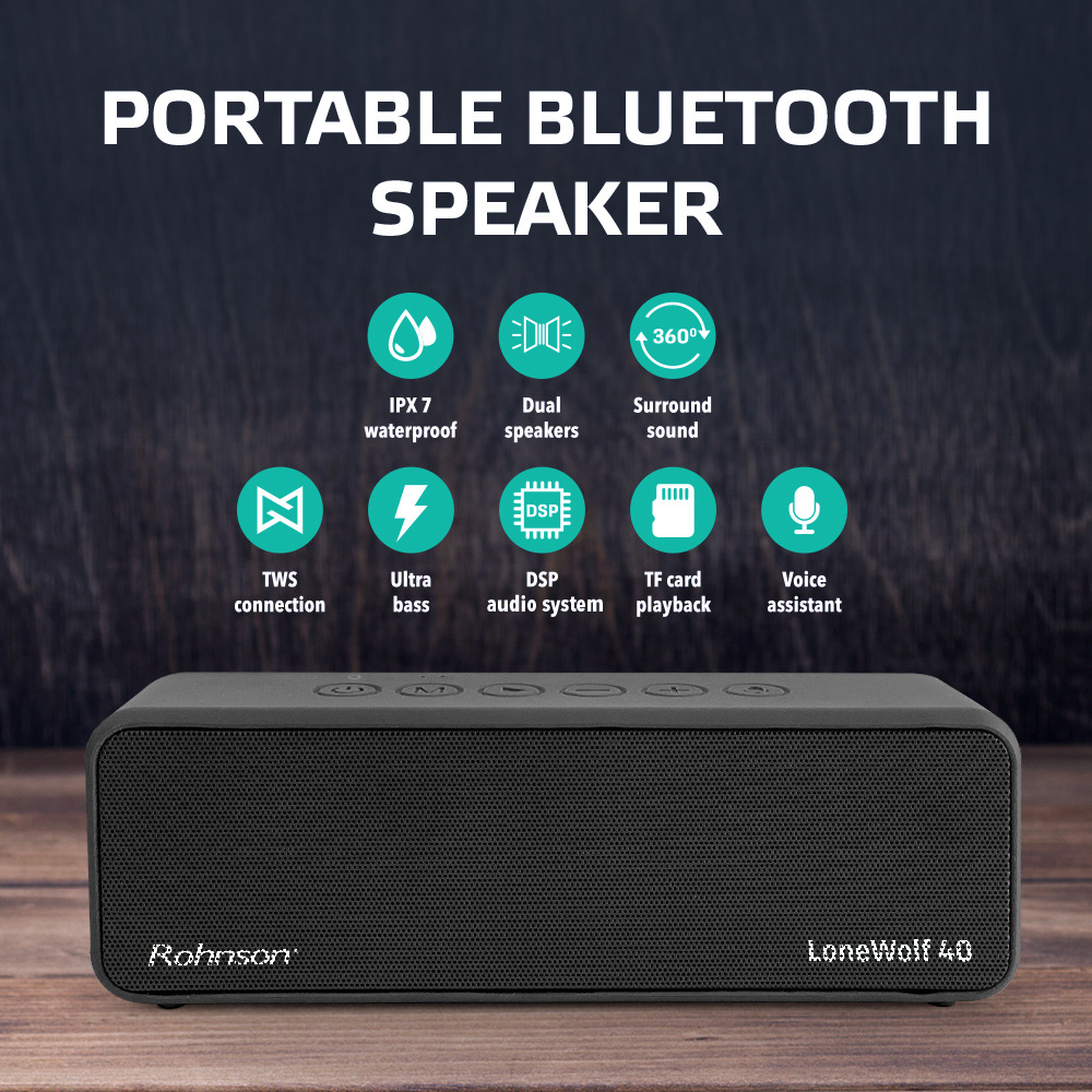 Rohnson RS-1040 LoneWolf 40