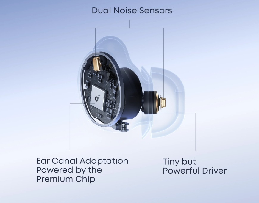 Slúchadlá Anker soundcore Sleep A30 biela Anker Soundcore Sleep A30, biela