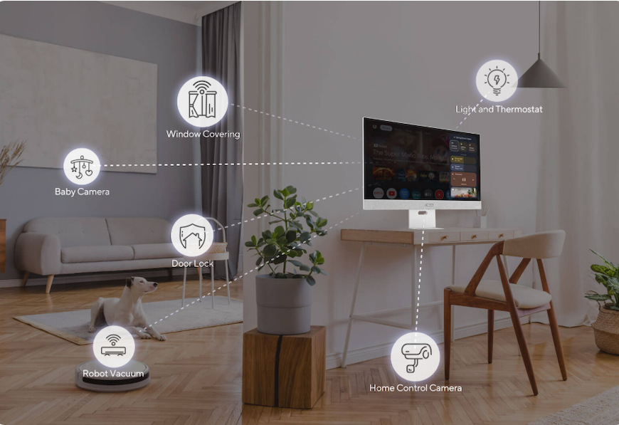 Urobte zo svojho Asus monitora centrum svojej múdre domácnosti.