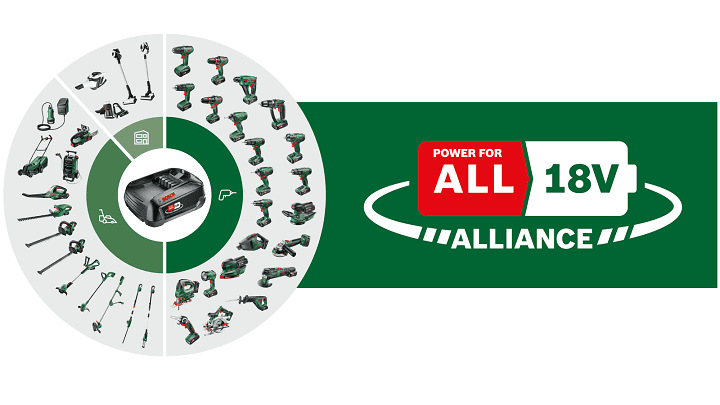 Aku vŕtačka Bosch EasyImpact 18V-40 (s baterií) Aku vŕtačka Bosch EasyImpact 18V-40 (s baterií)