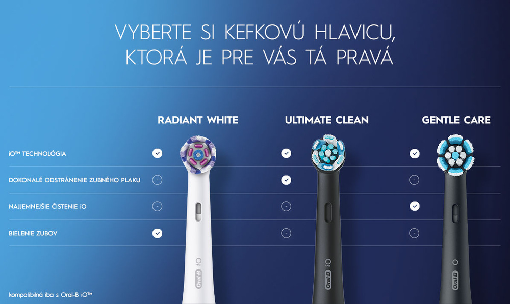 Zubná kefka Oral-B iO Series 3 iO3 Pink Obrázok porovnáva rôzne kefkové hlavice podľa ich vlastností a účinkov čistenia
