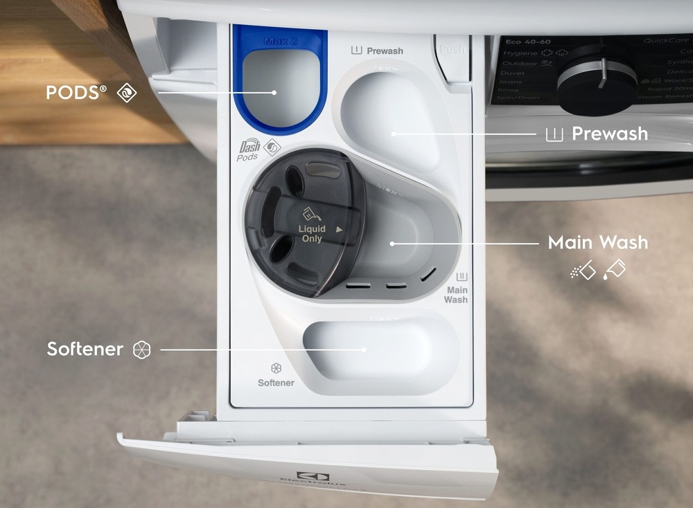 Práčka Electrolux Série 700 EW7F4494FQC biela Práčka Electrolux Série 700 EW7F4494FQC biela
