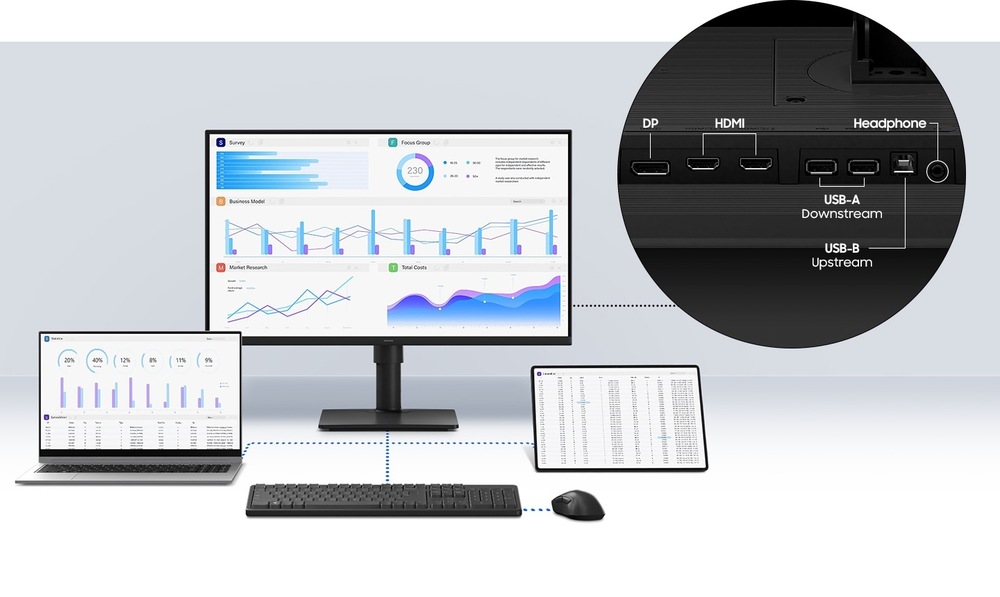 Monitor Samsung Essential monitor S4 (S40GD) čierny K monitoru sú pripojené tri zariadenia: notebook, monitor a tablet. Monitor zobrazuje grafy, zatiaľ čo kruhový vložený obrázok ilustruje prítomnosť rôznych zadných portov – vrátane HDMI a USB.
