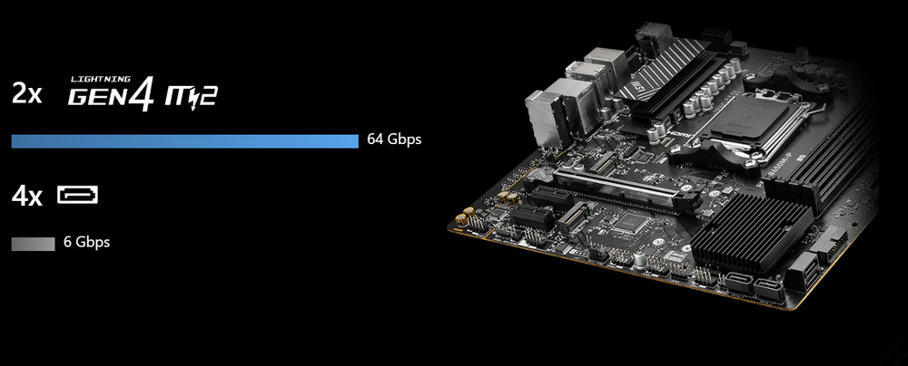 Základná doska MSI PRO B650-S WiFi