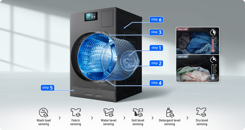 Práčka/sušička Samsung WD18DB8995BZT2