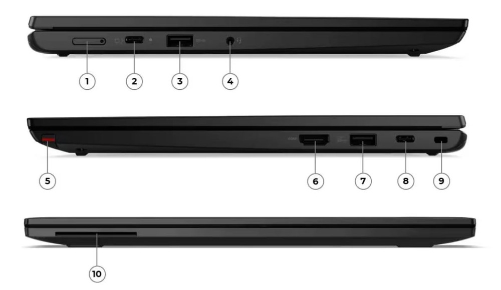 Lenovo ThinkPad L13 2-in-1 Gen 5
