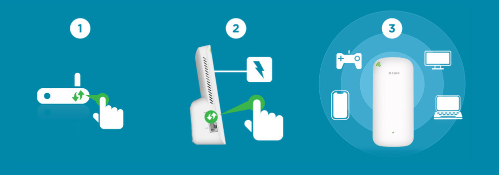 Wi-Fi extender D-Link DAP-X1860 D-Link DAP-X1860