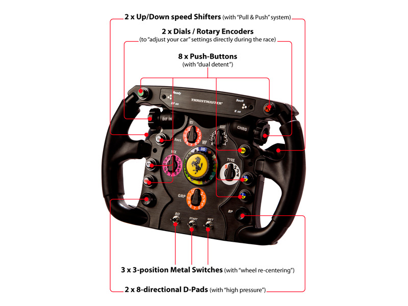 Volant Thrustmaster Ferrari F1 Add-On pre T300/T500/TX Ferrari 458 Italia červená „“