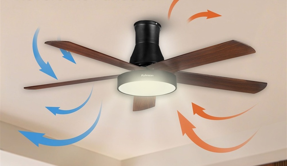Stropný ventilátor Rohnson so znázornením cirkulácie vzduchu v lete aj v zime.