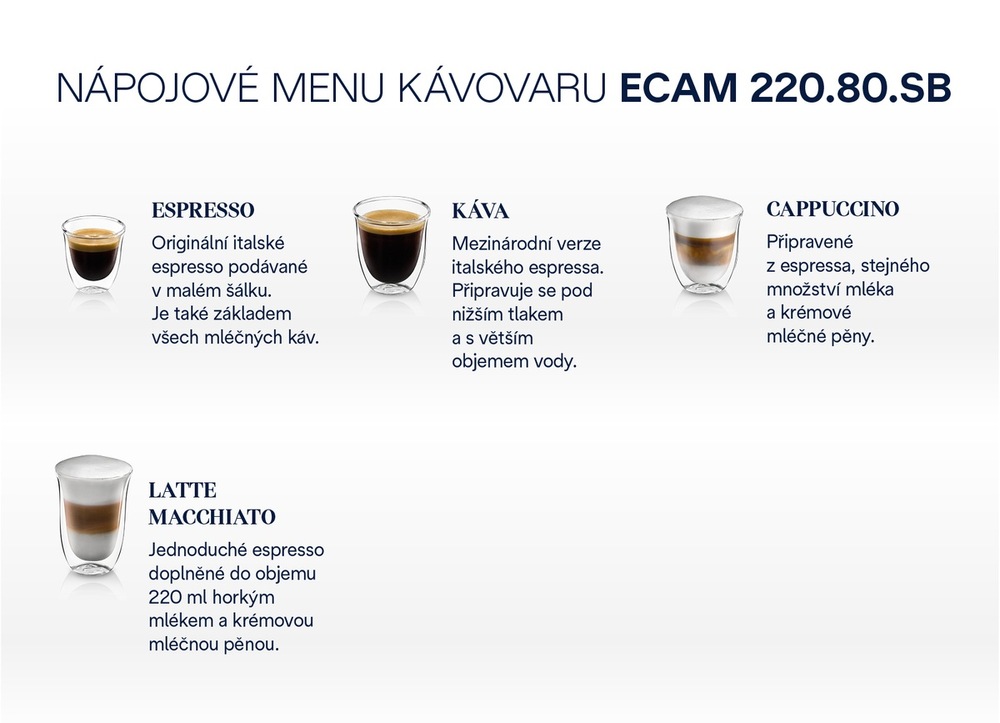Automatický kávovar De'Longhi Magnifica Start Milk ECAM 220.80.SB Espresso De'Longhi ECAM 220.80.SB Magnifica Štart Milk