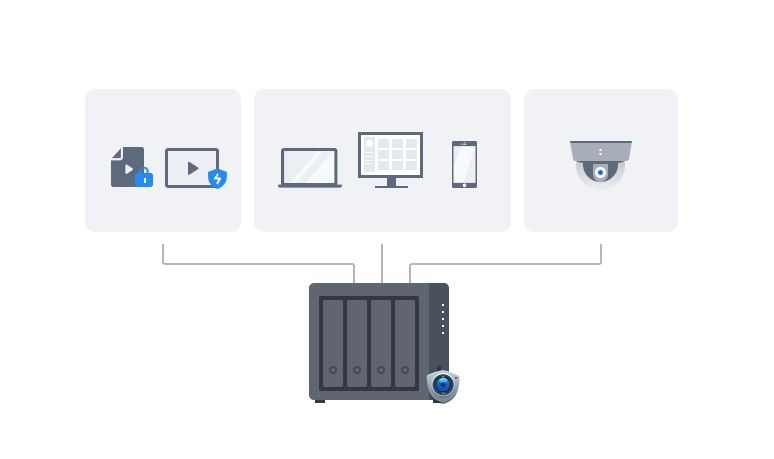 Sieťové úložisko Synology DiskStation DS1823xs+ čierne Synológia DiskStation DS1823xs+