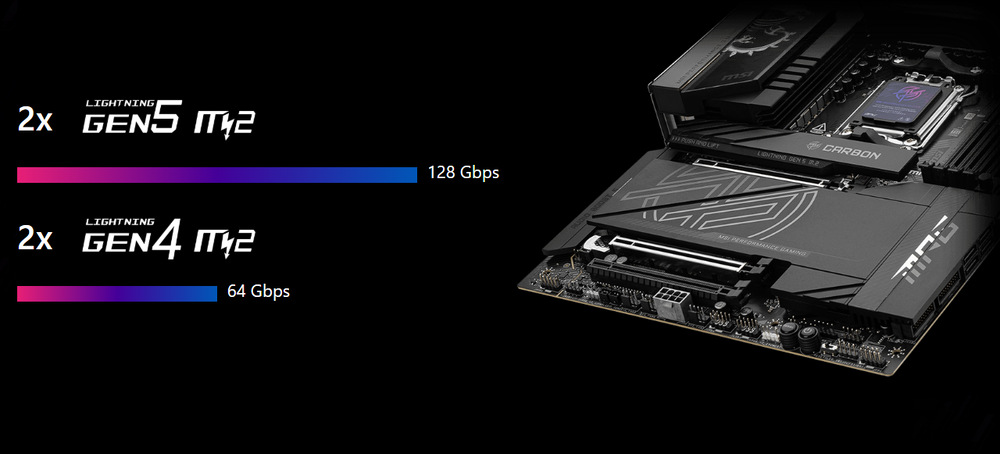 Základná doska MSI MPG X870E CARBON WIFI MSI MPG X870E CARBON myslí na budúcnosť, ako dokazuje podpora PCIe 5.0″ width=
