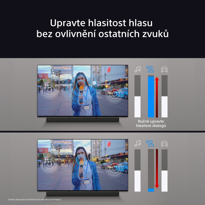Soundbar Sony BRAVIA Theatre Bar 8 čierny Soundbar Sony HT-A8000 Theatre Bar 8