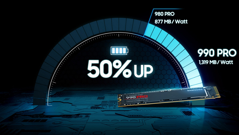 SSD Samsung 990 PRE 2TB M.2 s chladičom