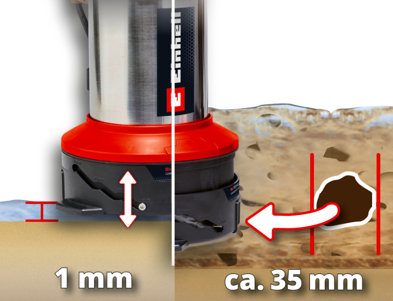 Prepínanie medzi odsávaním vody do 1 mm a čerpaním nečistôt do 35 mm
