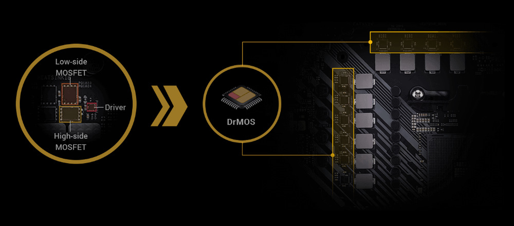 Základná doska Asus TUF Gaming B550-PLUS Základná doska Asus TUF Gaming B550-PLUS