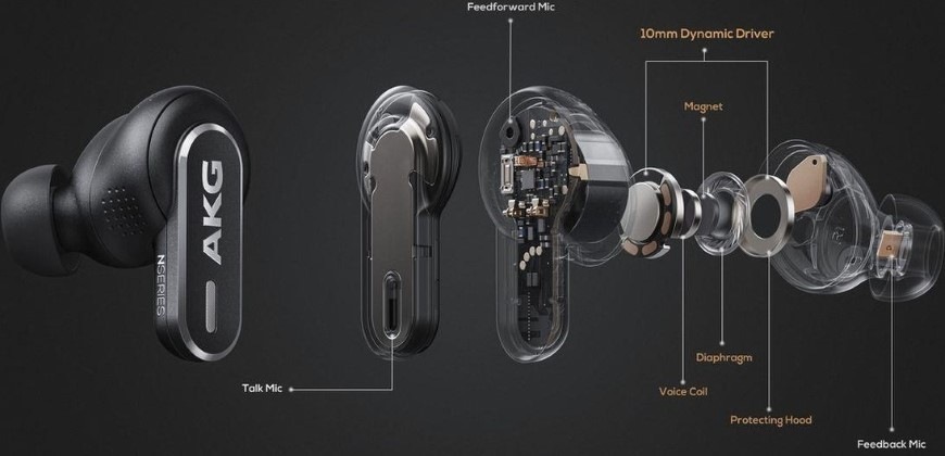 Slúchadlá AKG N5 Hybrid biela Detail konštrukcie slúchadiel Anker soundcore AKG N5 Hybrid