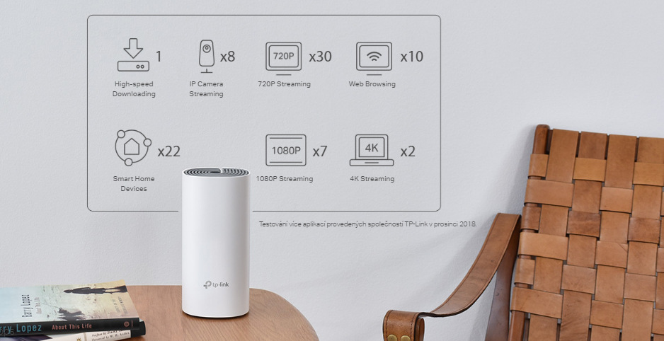 Kompletný Wi-Fi systém TP-Link Deco P9 (2 ks) biely Kompletný Wi-Fi systém TP-Link Deco P9 (2 ks) biely