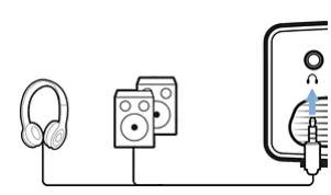 Philips NeoPix 120