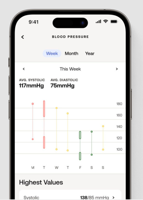 Tlakomer na pažu Withings BPM Core WPM04 s Wi‑Fi sivý/biely Detail displeja Withings BPM Core so zobrazenými hodnotami systolického, diastolického tlaku a tepovej frekvencie.