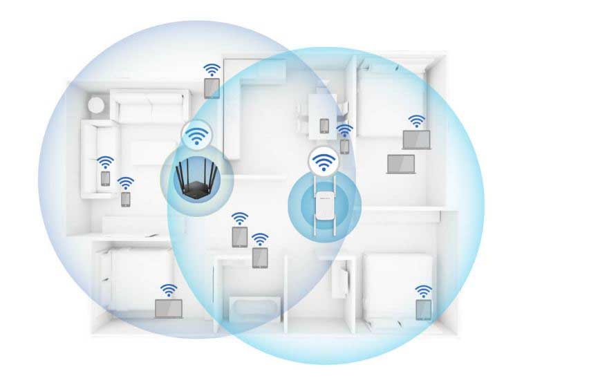 Wi-Fi extender Mercusys ME50G, AC1900 biely Mercusys ME50G