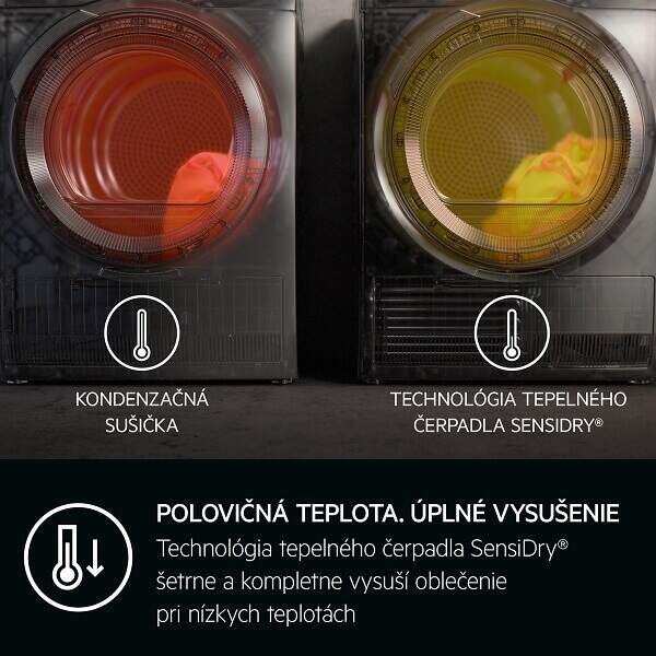 Sušička bielizne AEG TR818A4C biela Sušička bielizne AEG TR818A4C biela
