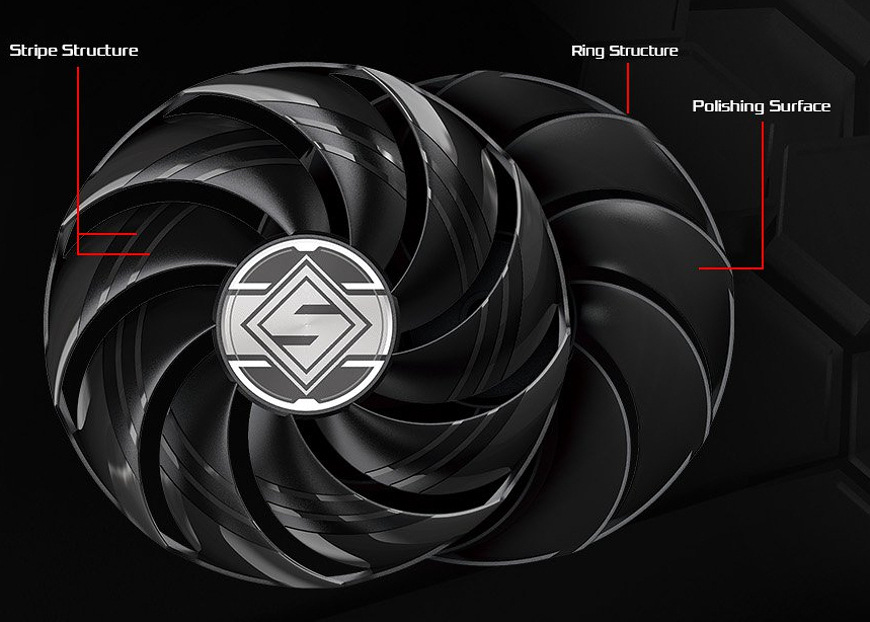 Detail ventilátorov ASRock Steel Legend s označením štruktúr lopatiek pre lepšie prúdenie vzduchu