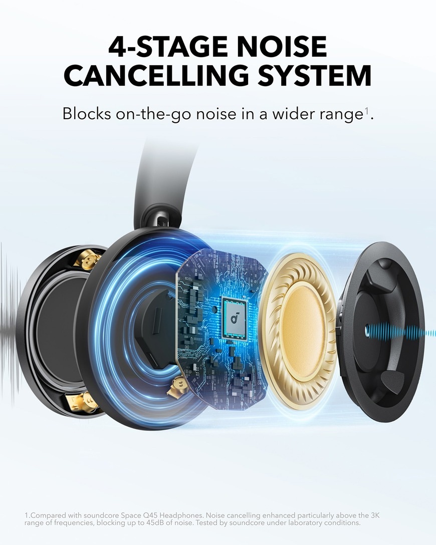 Slúchadlá Anker soundcore Space One Pro čierna Anker Soundcore Space One Pro Black