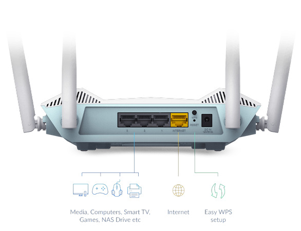 Router D-Link R15 biely