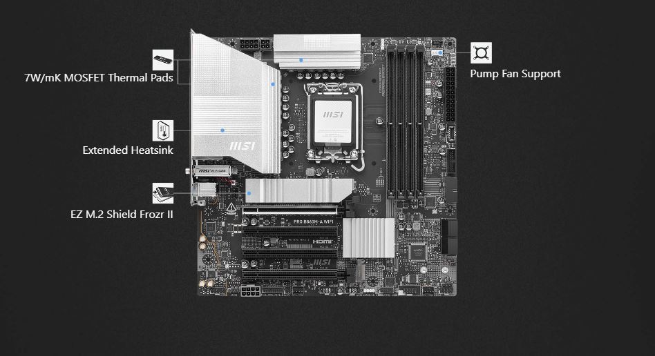 Základná doska MSI PRO B860M-A WIFI Počítačová základná doska s označenými funkciami: rozšírený chladič, podpora ventilátora čerpadla a EZ M.2 Shield Frozr II.